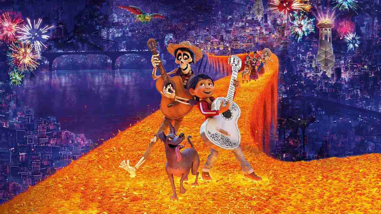 Coco: Hội Ngộ Diệu Kỳ