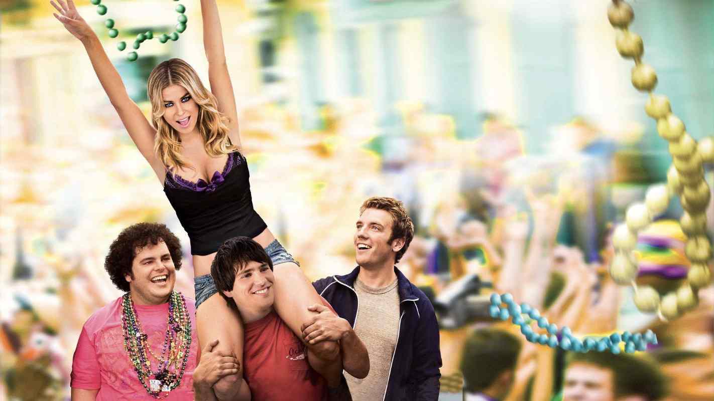Mardi Gras: Kỳ Nghỉ Xuân - Mardi Gras: Spring Break