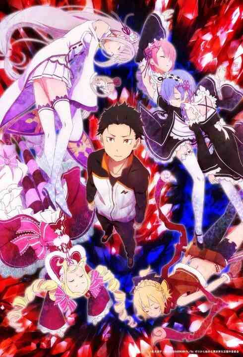 ReZERO - Bắt Đầu Lại Ở Thế Giới Khác (Phần 1)