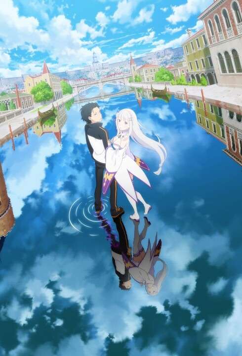 ReZERO - Bắt Đầu Lại Ở Thế Giới Khác (Phần 2)