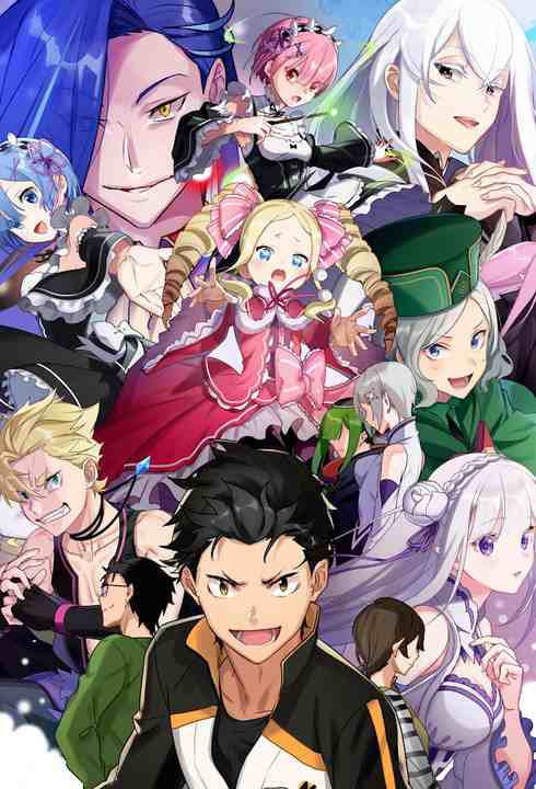 ReZERO - Bắt Đầu Lại Ở Thế Giới Khác (Phần 3)