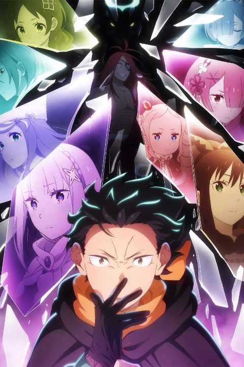 ReZERO - Bắt Đầu Lại Ở Thế Giới Khác (Phần 4)